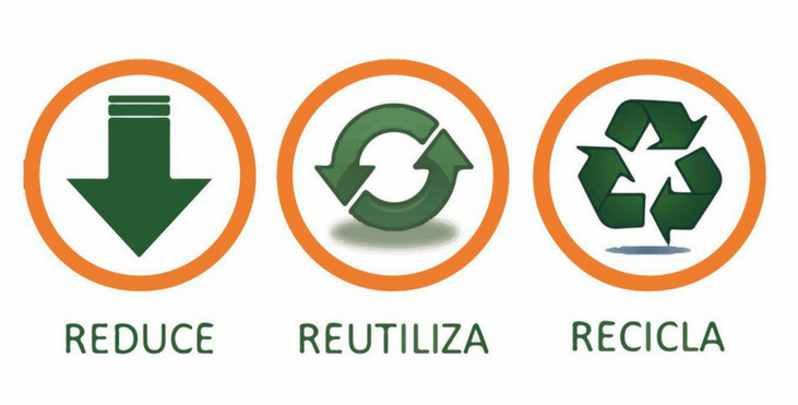 Aparecen escritas las palabras reducir, reutilizar y reciclar.