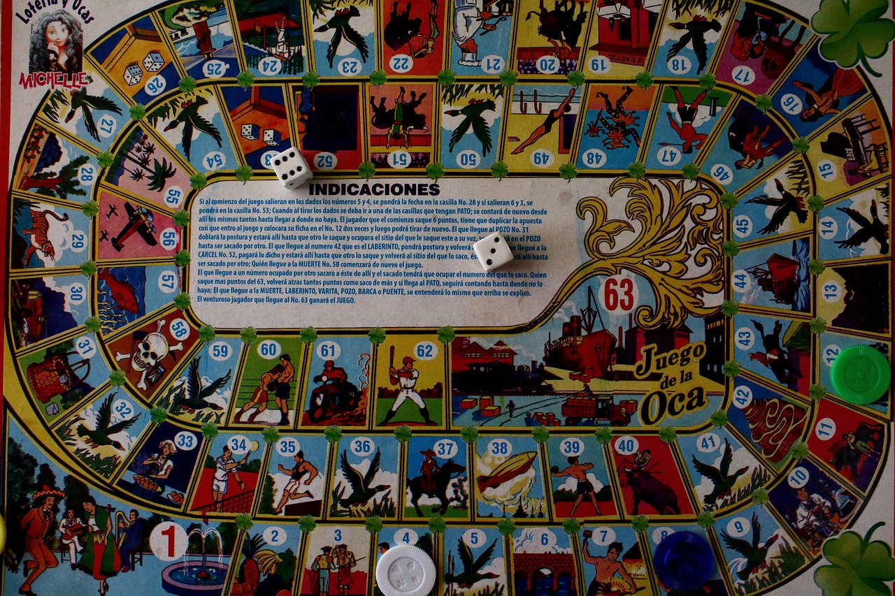 Juego de la Oca Juego de la Oca