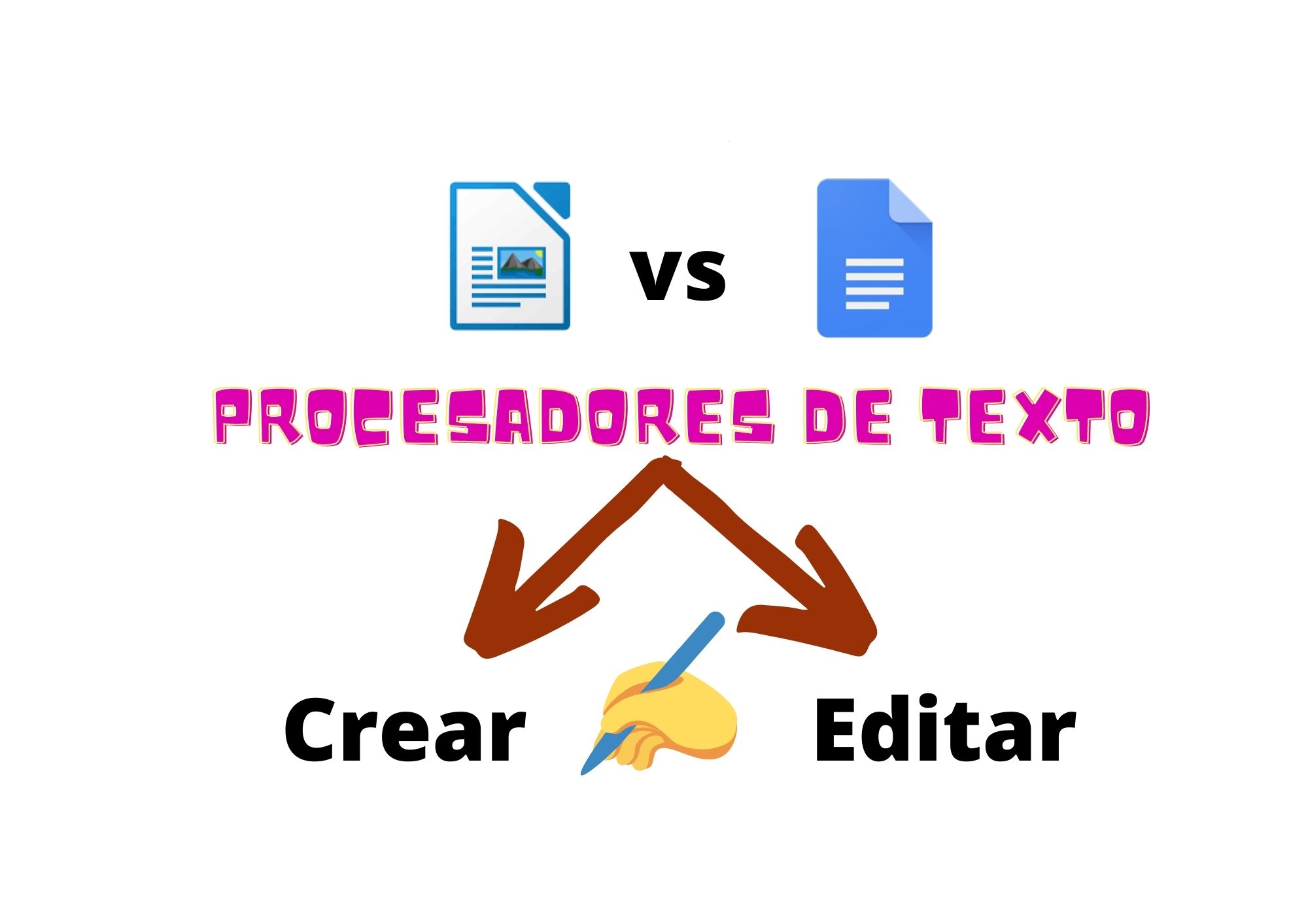 Que es un procesador de textos
