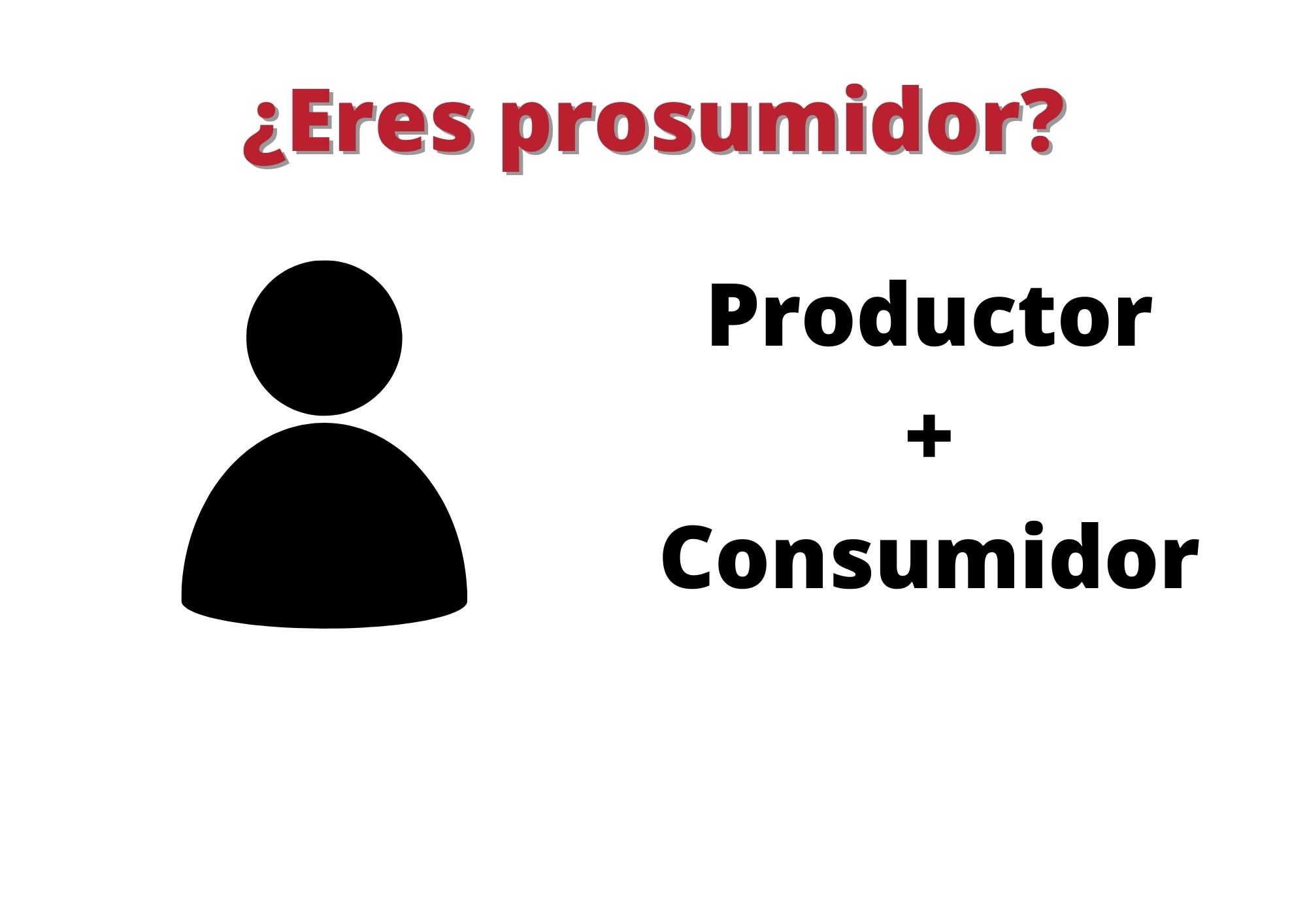 Concepto de prosumidor
